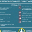 Безопасность детей на объектах транспортной инфраструктуры. - Барятинский район